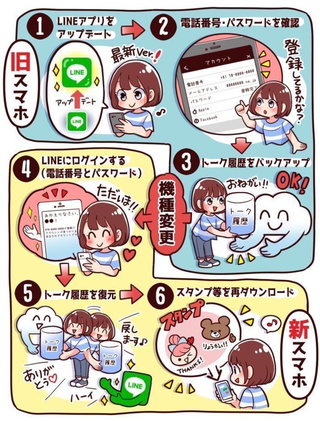line 固定 電話 1